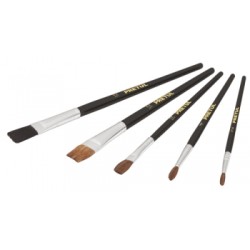 Juego de 5 pinceles, Pretul